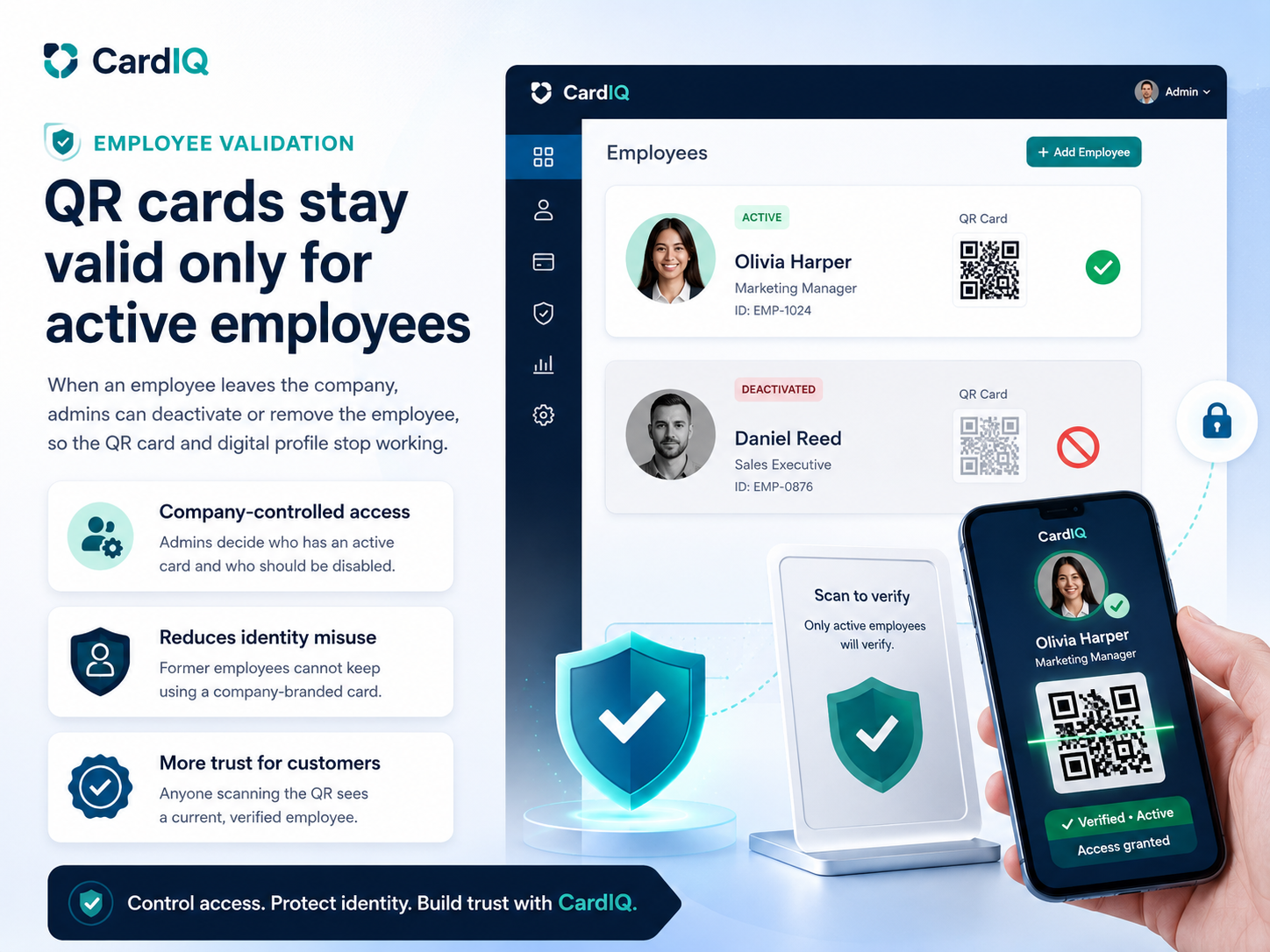 CardIQ employee validation and controlled QR access