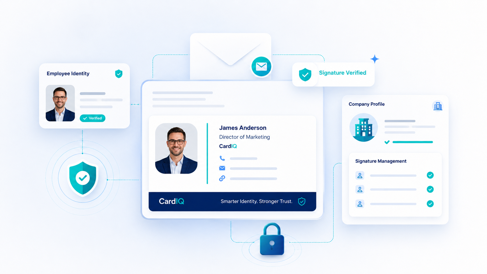 CardIQ Identity employee identity control across professional touchpoints