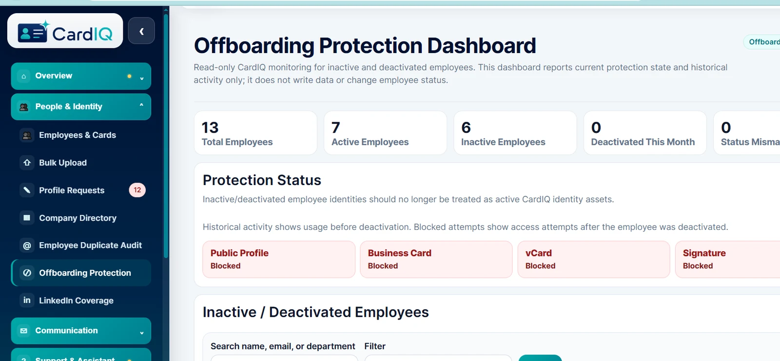CardIQ Identity employee offboarding controls for deactivating company-managed identity assets.
